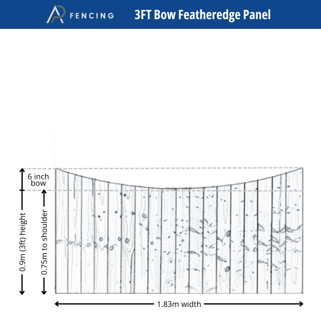 Tanalised Bow Featheredge Fence Panel - A&P Fencing