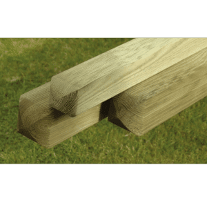 Ribbed & round top posts