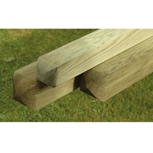 Ribbed and Round Top Posts