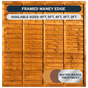 Framed Waneyedge Fence Panels